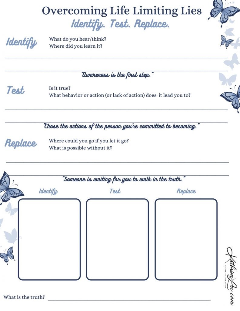 Priority Planning Weekly Chart