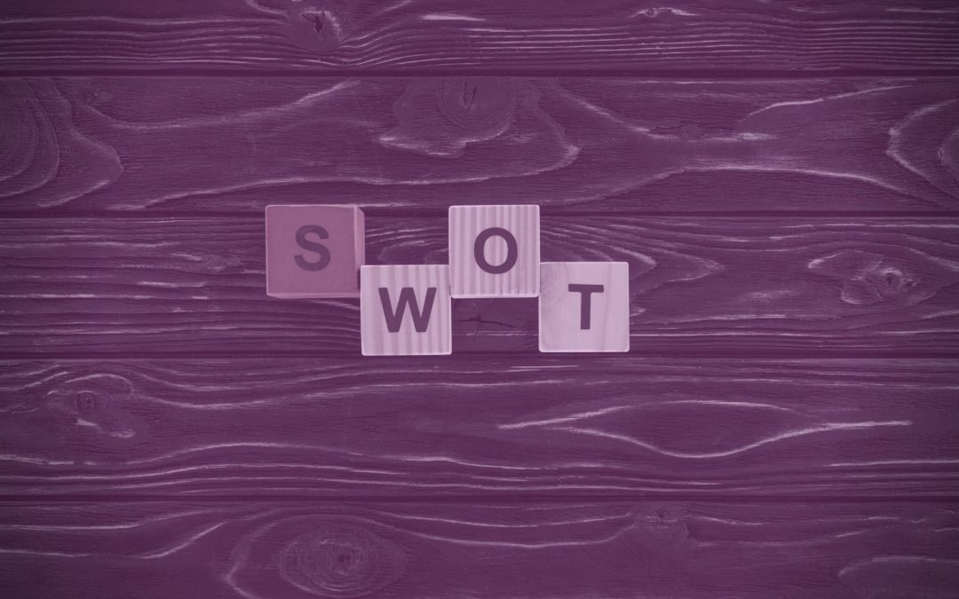 SWOT Analysis