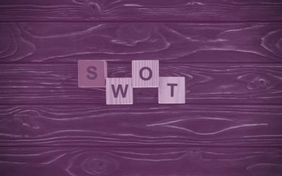 SWOT Analysis